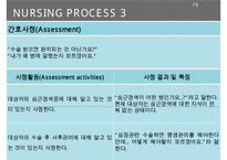 Myocardial infarction, 심근경색증, 심근경색증간호과정, MI, 간호과정, SOAPIE, 심근경색증 병태생리,-19