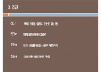 복막염, penperitonitis, 복막염 케이스스터디, case study, 간호과정, 복막염 수술 후 관리, SOAPIE,-5
