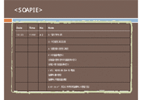 복막염, penperitonitis, 복막염 케이스스터디, case study, 간호과정, 복막염 수술 후 관리, SOAPIE,-16