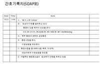 복막염, penperitonitis, 복막염 케이스스터디, case study, 간호과정, 복막염 수술 후 관리, SOAPIE, 간호진단-9