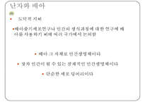 여성건강관련윤리와법률, 여성윤리, 난자와배아, 보조생식술, 낙태, 여성의권리, 간호윤리-5