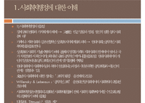 사회복지행정, 사회복지행정필요성, 사회복지행정특성, 사회복지행정역사, 사회복지행정이론, 사회복지행정과정, 사회복지서비스전달체계-4