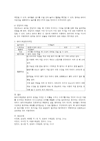 유아수학교육의 교수학습 원리 및 교사의 역할, 영유아수학교육계획안 작성-3