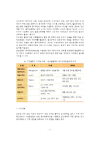 [허혈성 심질환] 허혈성 심장질환의 원인과 증상 및 진단방법, 혀혈성 심질환(허혈성심장질환)의 치료방법(영양치료, 약물치료, 수술치료)-4