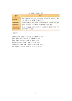 [허혈성 심질환] 허혈성 심장질환의 원인과 증상 및 진단방법, 혀혈성 심질환(허혈성심장질환)의 치료방법(영양치료, 약물치료, 수술치료)-5