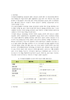 [염증성장질환] 만성염증성장질환(만성궤양성대장염, 크론병)의 원인과 증상 및 치료방법 - 영양치료, 약물치료, 수술치료(결장조루술, 회장조루술)-3