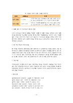 고혈압의 분류(종류)와 진단, 고혈압의 원인과 증상 및 치료방법(영양치료 및 약물치료)-6