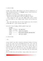 [보건영양] 보건영양의 개념(정의), 영양소와 종류와 역할, 열량소요량과 권장량-4
