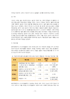 [죽상동맥경화증, 이상지질혈증] 죽상동맥경화증과 이상지질혈증의 위험인자 및 치료방법(영양치료 및 약물치료)-6