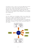 당뇨병의 위험요인, 증상, 합병증(당뇨병의 급성합병증 및 만성합병증)-6