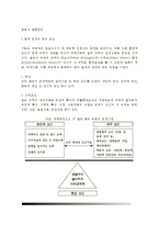 [감염성질환] 감염성 질환관리 - 감염성 질병의 발병, 질병발생의 요인, 숙주의 저항성(선천면역, 능동획득면역, 자연능동면역, 인공능동면역, 수동면역), 전염병의 예방관리-3