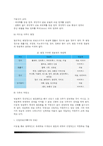[감염성질환] 감염성 질환관리 - 감염성 질병의 발병, 질병발생의 요인, 숙주의 저항성(선천면역, 능동획득면역, 자연능동면역, 인공능동면역, 수동면역), 전염병의 예방관리-8