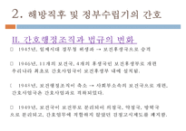 일정시대간호, 해방직후간호, 정부수립기간호, 간호학개론, 간호교육의변화, 간호전문단체조직, 간호행정조직, 군간호단, 전문간호활동-10