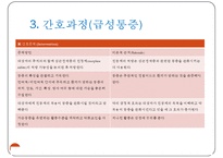Myocardial infarction, 심근경색증, case study, 케이스스터디, MI, 간호과정, SOAPIE-17