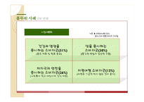 풀무원 기업분석과 풀무원 마케팅전략및 신제품 개발사례분석및 풀무원 향후과제와 시사점 PPT-18