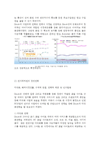 Daum 다음 기업분석과 SWOT분석및 다음 마케팅전략과 경영전략 사례분석과 다음 향후전략제안 및 시사점연구-12
