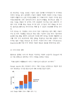 [구글 마케팅전략 사례] Google 구글 기업분석과 성공요인및 구글 마케팅 SWOT*STP*4P전략*경영전략분석과 구글 향후전략방안과 느낀점-14