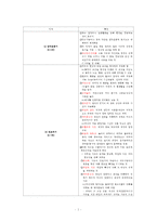 심리학개론 피아제(Piaget)와 비고스키(Vygotsky)의 인지발달이론에 대하여 설명하고 이 이론들이 우리의 교육에 주는 시사점에 대하여 작성하시오-2