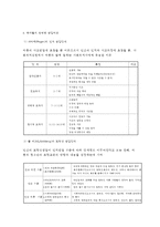 인간행동과사회환경-태아기부터 노년기까지의 각 단계별로 핵심부분을 정리하고-3