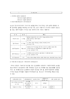 인간행동과사회환경-태아기부터 노년기까지의 각 단계별로 핵심부분을 정리하고-4