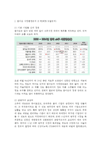 참이슬 마케팅 사례분석-(참이슬 제품분석*성공요인*마케팅 SWOT,STP,4P전략, 참이슬 미래 마케팅전략제안*향후전망)-4