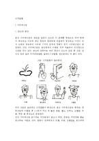 [신장질환] 사구체신염과 신증후군(네프로시스증후군)의 원인과 증상 및 치료 식사요법(식이요법)-2