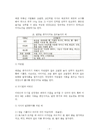 [체중부족] 체중부족의 원인과 증상, 체중부족의 체중조절을 위한 식사요법(식이요법)-4