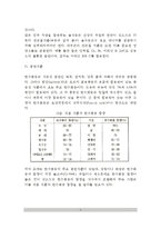 [탄수화물] 탄수화물의 구조적 특징과 종류, 탄수화물의 영양과 기능, 탄수화물 급원식품-5