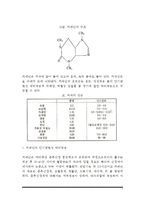 카페인(커피)이 인체에 미치는 영향(카페인의 약리작용)-3