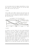 [빈혈] 빈혈의 원인과 증상 및 치료 - 철결핍성빈혈, 거대적아구성 빈혈(악성빈혈)-4