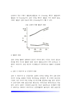 [운동생리학] 운동생리-6