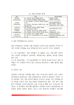 [단백질] 단백질의 구조적 특징과 종류(단순단백질, 복합단백질, 유도단백질), 단백질의 영양과 기능(단백질의 역할)-5