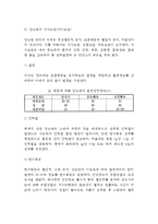 [당뇨병] 당뇨병의 원인과 증상(인슐린의존성당뇨병 및 인슐린비의존성당뇨병의 원인), 당뇨병의 임상검사 및 영양대사 장애, 당뇨병 치료의 식사요법(식이요법)-7