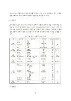 [영양판정] 영양상태 판정 - 영양상태의 판정방법(신체계측, 식습관조사, 식사섭취조사, 생화학검사)-8