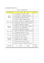 DIY 향수키트 구독서비스 퓨미스타-10