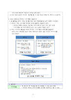 공실 오피스, 건물을 활용한 팀 미팅룸-4