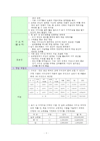 공실 오피스, 건물을 활용한 팀 미팅룸-5