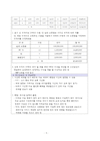 공실 오피스, 건물을 활용한 팀 미팅룸-9