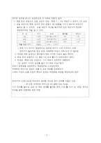 신개념 중식 매장, 아메리칸차이니즈-4