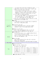 신개념 중식 매장, 아메리칸차이니즈-6