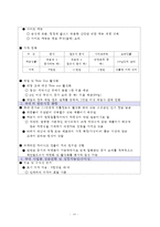 신개념 중식 매장, 아메리칸차이니즈-10