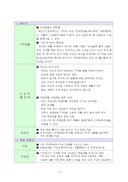 계절에 맞는 와인음료 대중화를 위한 건강카페 와이너-4