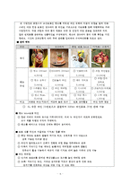 계절에 맞는 와인음료 대중화를 위한 건강카페 와이너-6