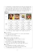 계절에 맞는 와인음료 대중화를 위한 건강카페 와이너-8