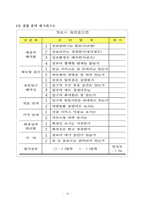 계절에 맞는 와인음료 대중화를 위한 건강카페 와이너-14