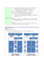 3040 장년층을 겨냥한 신개념 E-pub Game & Beer-6