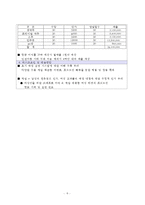 3040 장년층을 겨냥한 신개념 E-pub Game & Beer-9