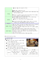 먹을만큼 알맞게, 다양하게 고를수 있는 소스&오일 벌크샵-5