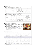 먹을만큼 알맞게, 다양하게 고를수 있는 소스&오일 벌크샵-6
