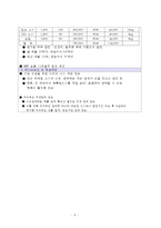 먹을만큼 알맞게, 다양하게 고를수 있는 소스&오일 벌크샵-8